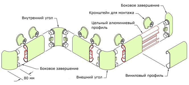 HR-140 поручень отбойник